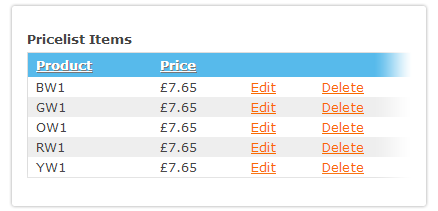 Edit Pricelists