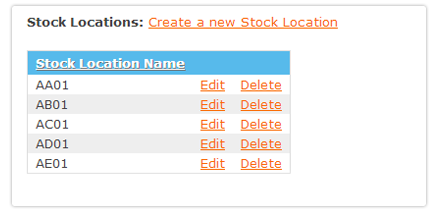 Manage Stock Locations